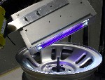 UV Curing